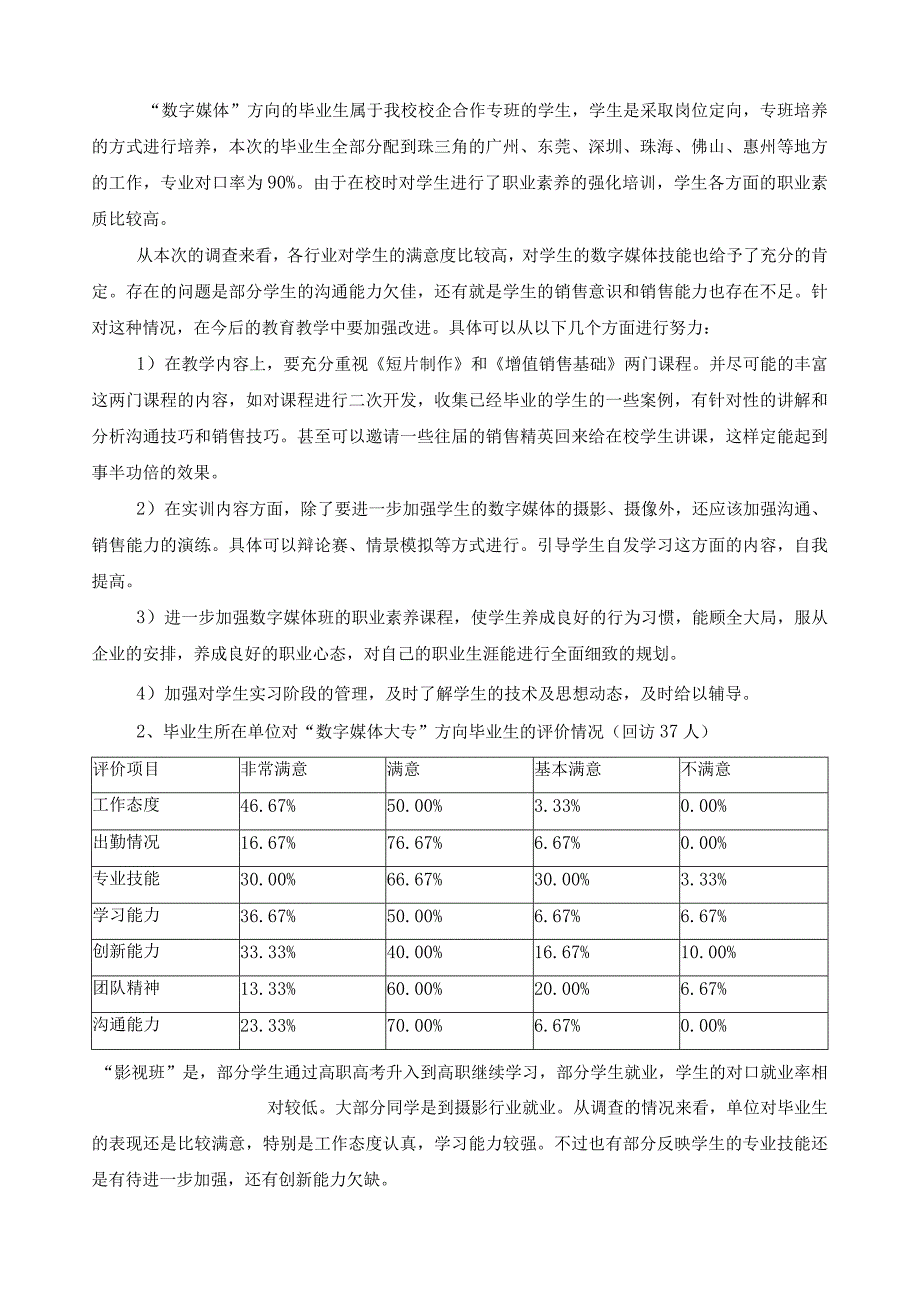 数字媒体技术应用专业毕业生跟踪调查报告.docx_第2页