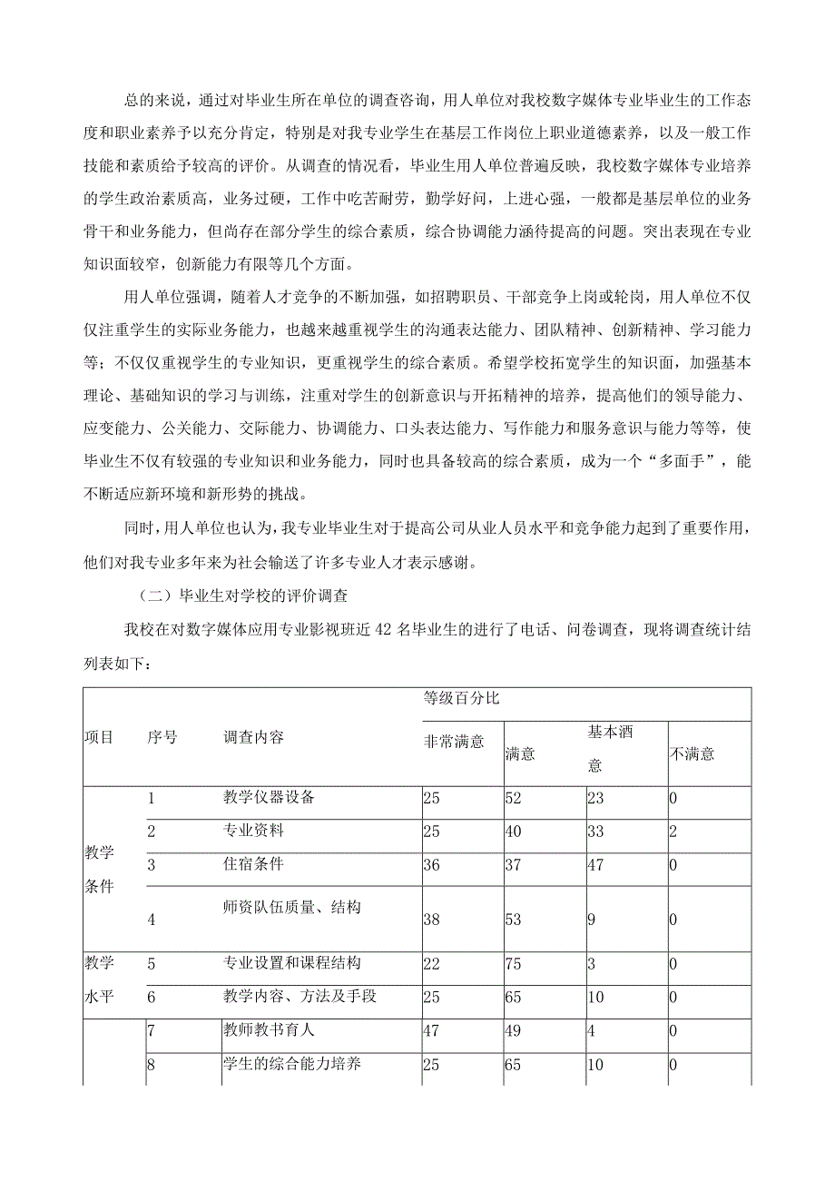 数字媒体技术应用专业毕业生跟踪调查报告.docx_第3页