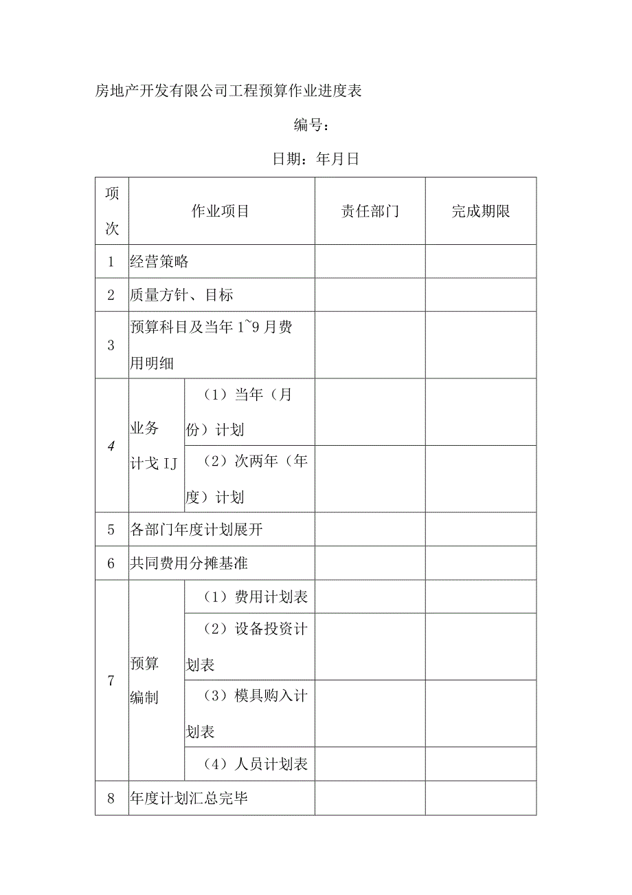 房地产开发有限公司工程预算作业进度表.docx_第1页