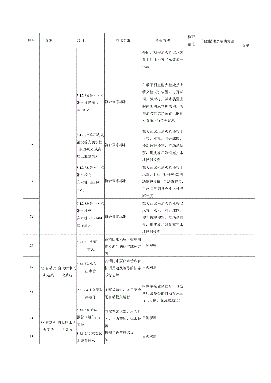 建筑消防设施年检维保记录表.docx_第3页