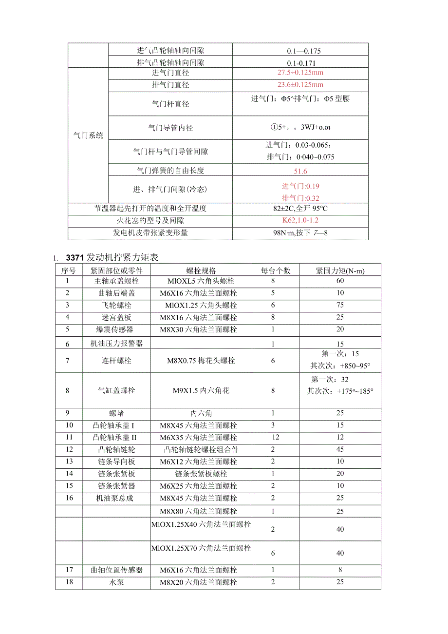 比亚迪F0维修手册013章发动机.docx_第3页