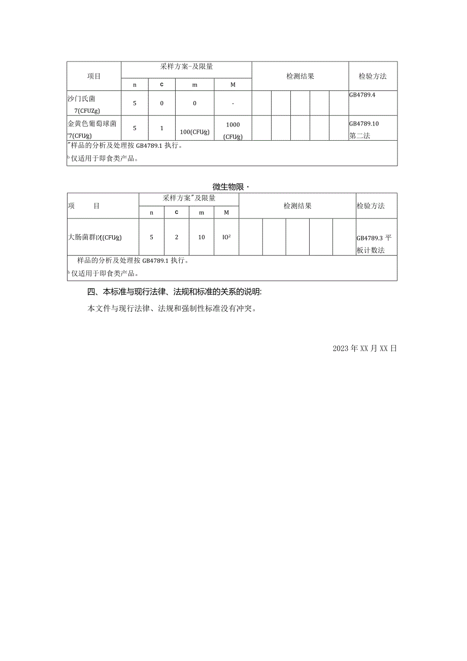 重庆渝味千椒食品有限公司食品安全企业标准《豆豉调料》编制说明.docx_第2页