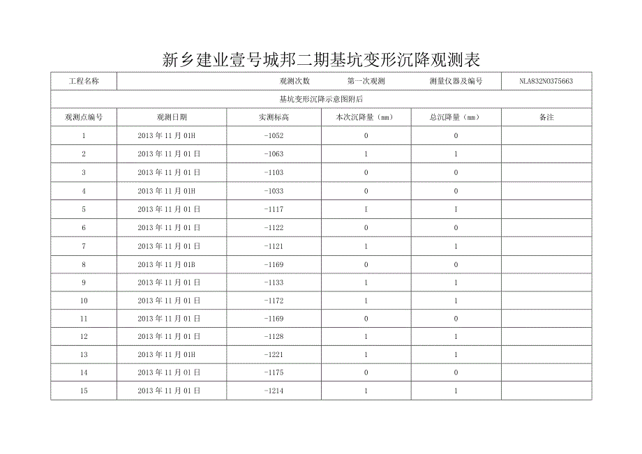 基坑变形沉降观测表.docx_第1页