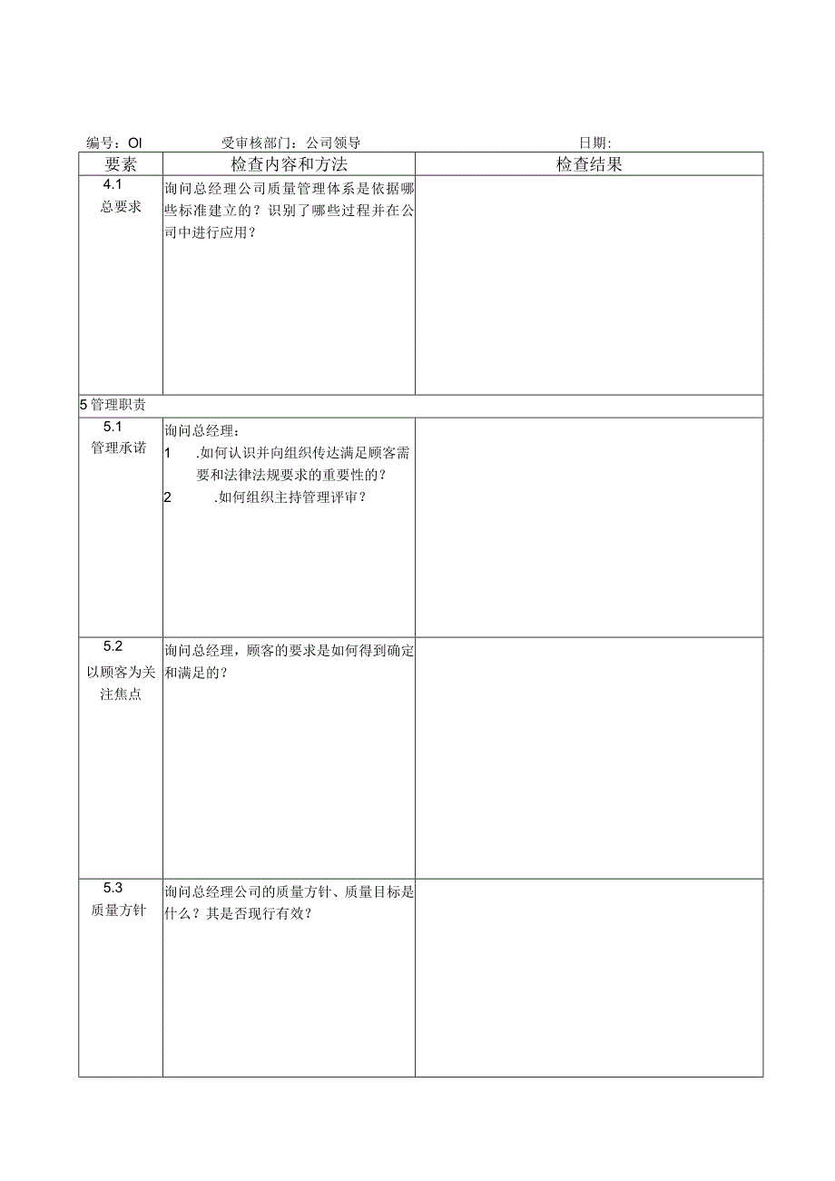 内部质量审核检查表(XXXX3).docx_第1页