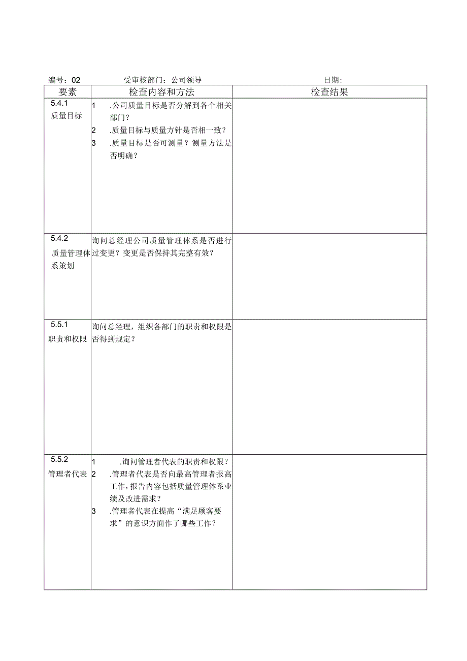 内部质量审核检查表(XXXX3).docx_第2页