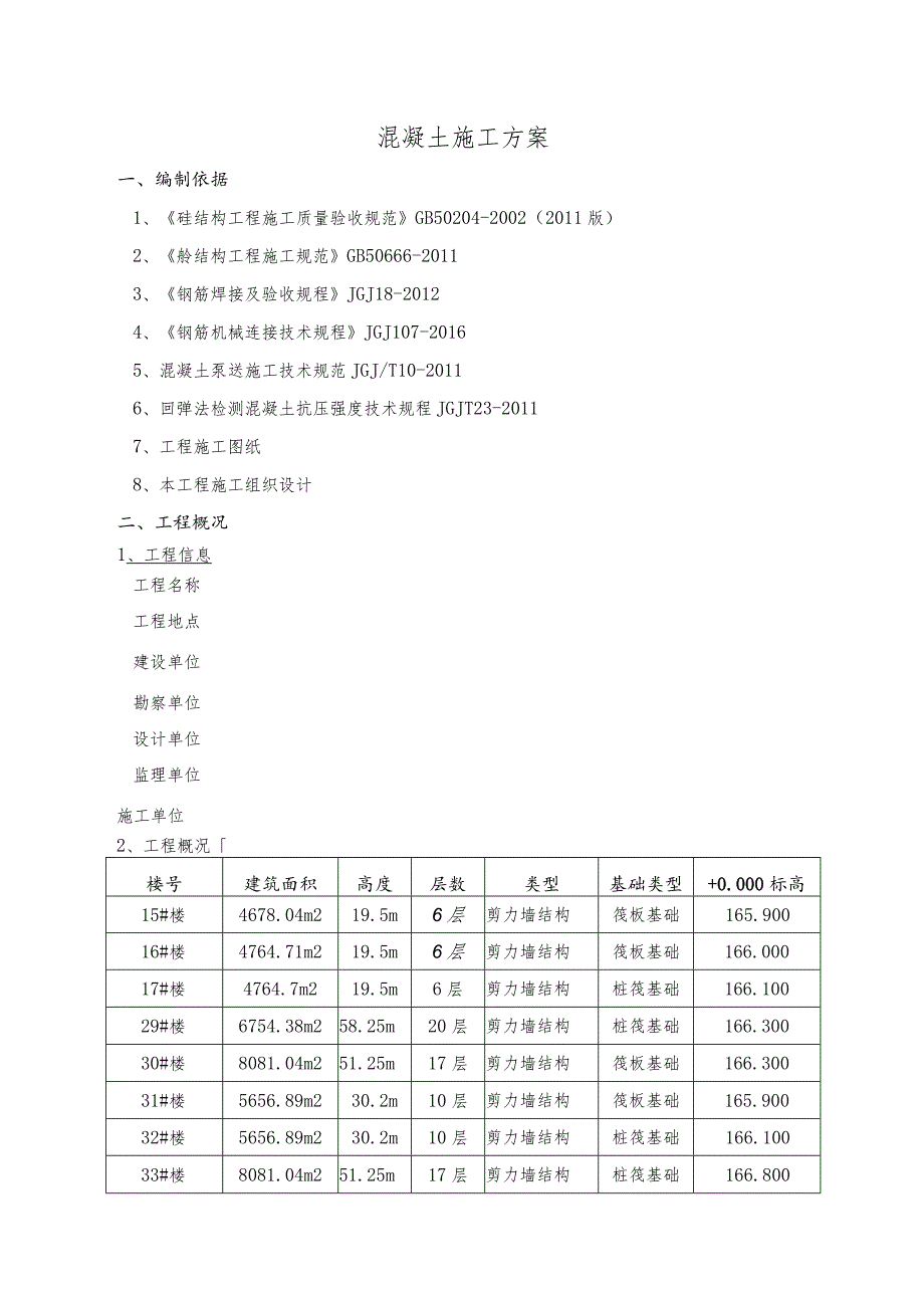 混凝土施工方案.docx_第1页