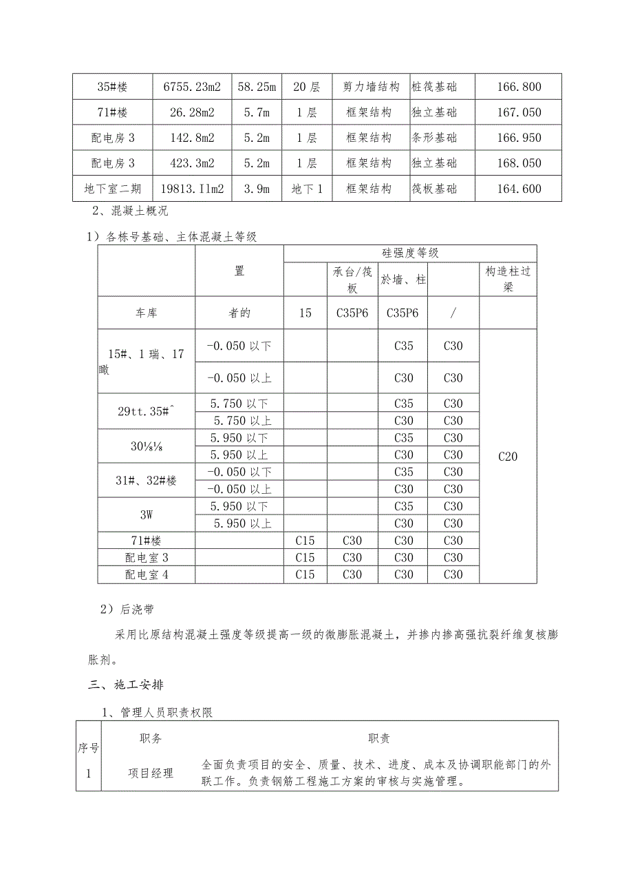 混凝土施工方案.docx_第2页