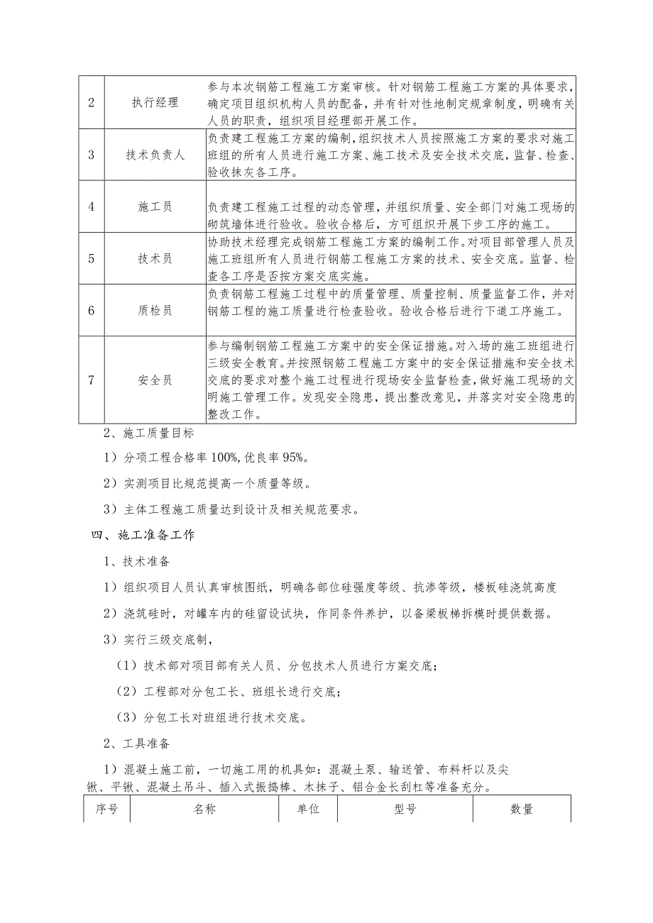 混凝土施工方案.docx_第3页