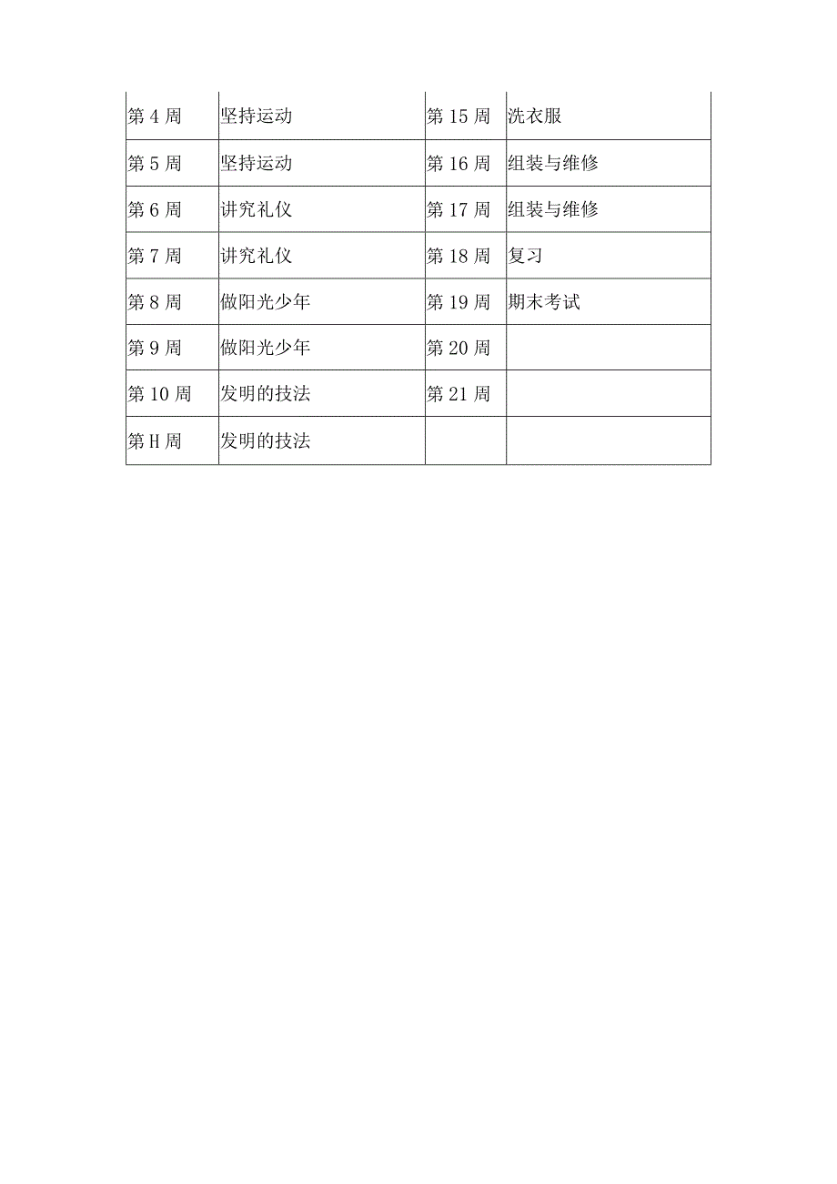 五年级综合实践活动上册教学计划.docx_第3页