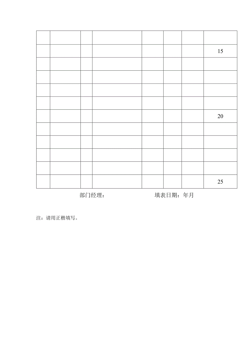 地产有限公司员工培训成绩表.docx_第2页