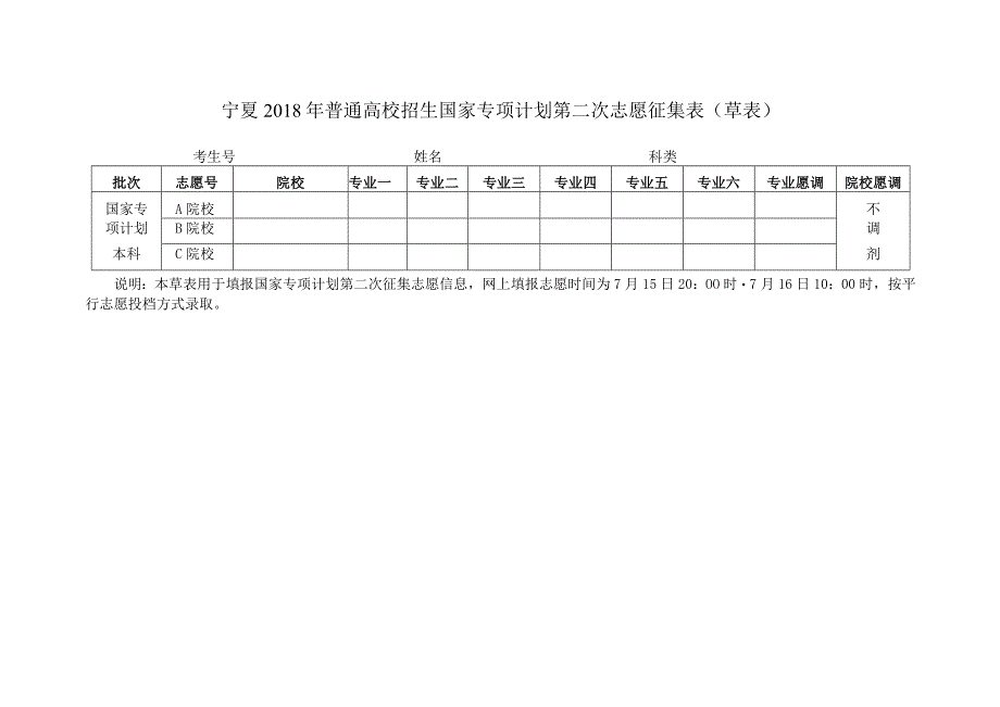 宁夏2018年普通高校招生国家专项计划第二次志愿征集表草.docx_第1页