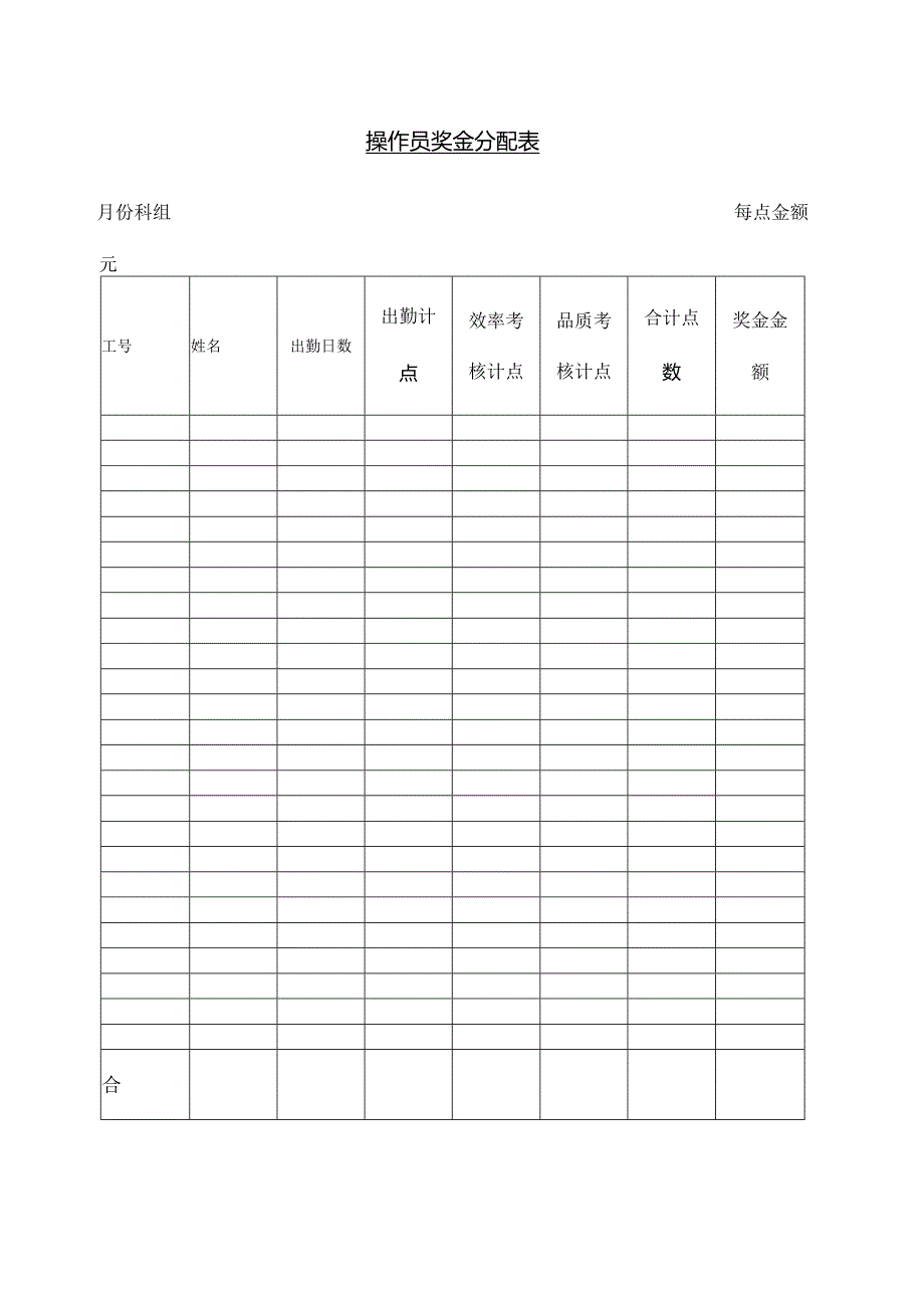 操作员奖金分配表.docx_第1页