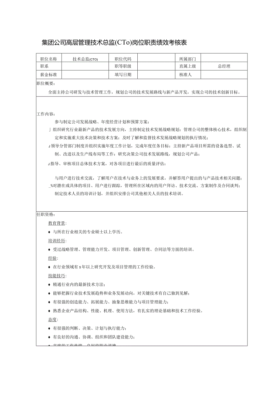 集团公司高层管理技术总监(CTO)岗位职责绩效考核表.docx_第1页