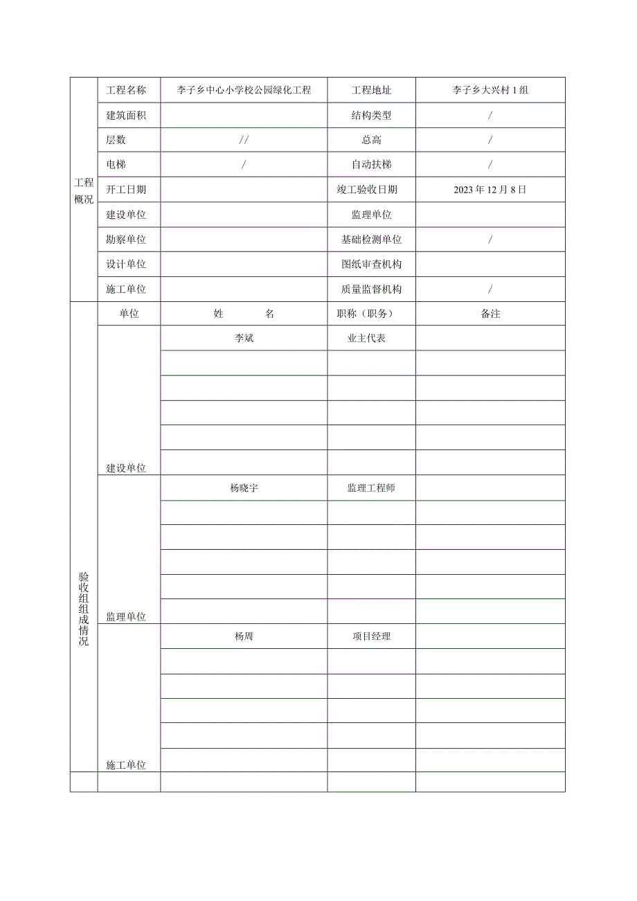 四川省房屋建筑工程和市政竣工验收.docx_第2页