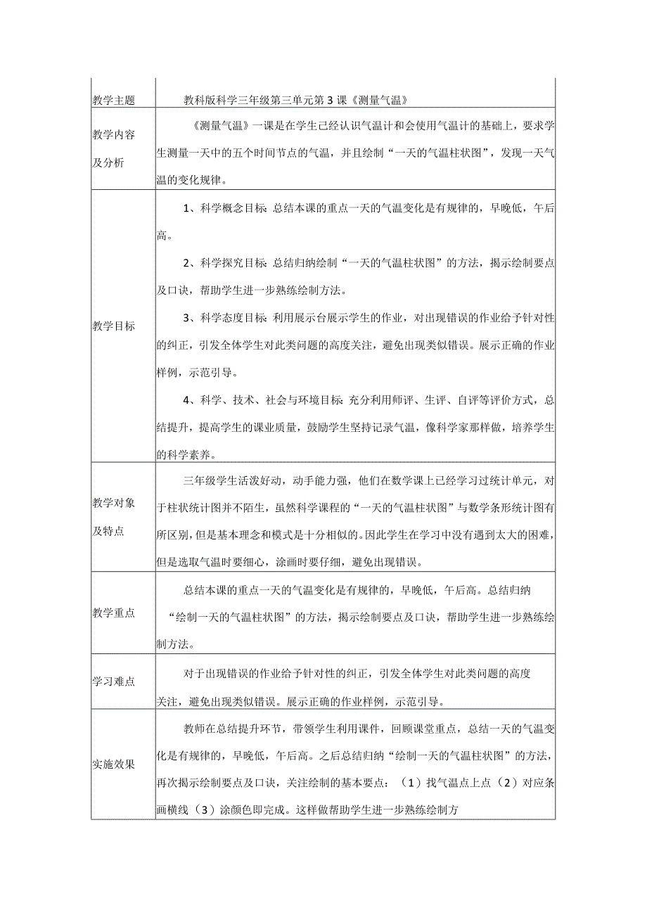 教科版科学教育信息化2.0三年级第三单元《测量气温》技术支持总结提升环节案例（A7微能力点）.docx_第3页