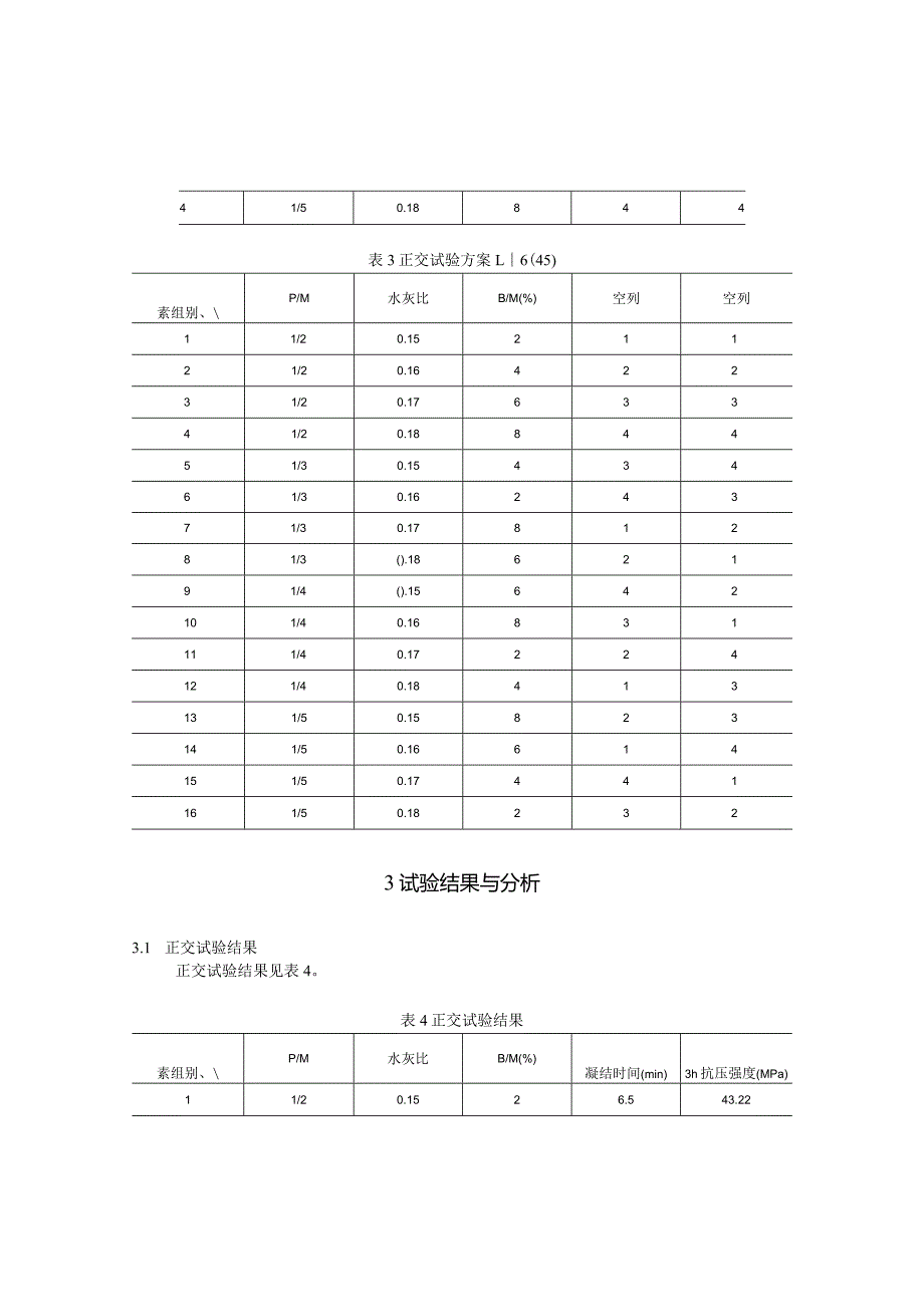 磷酸钾镁水泥的制备及抗压强度试验研究.docx_第3页