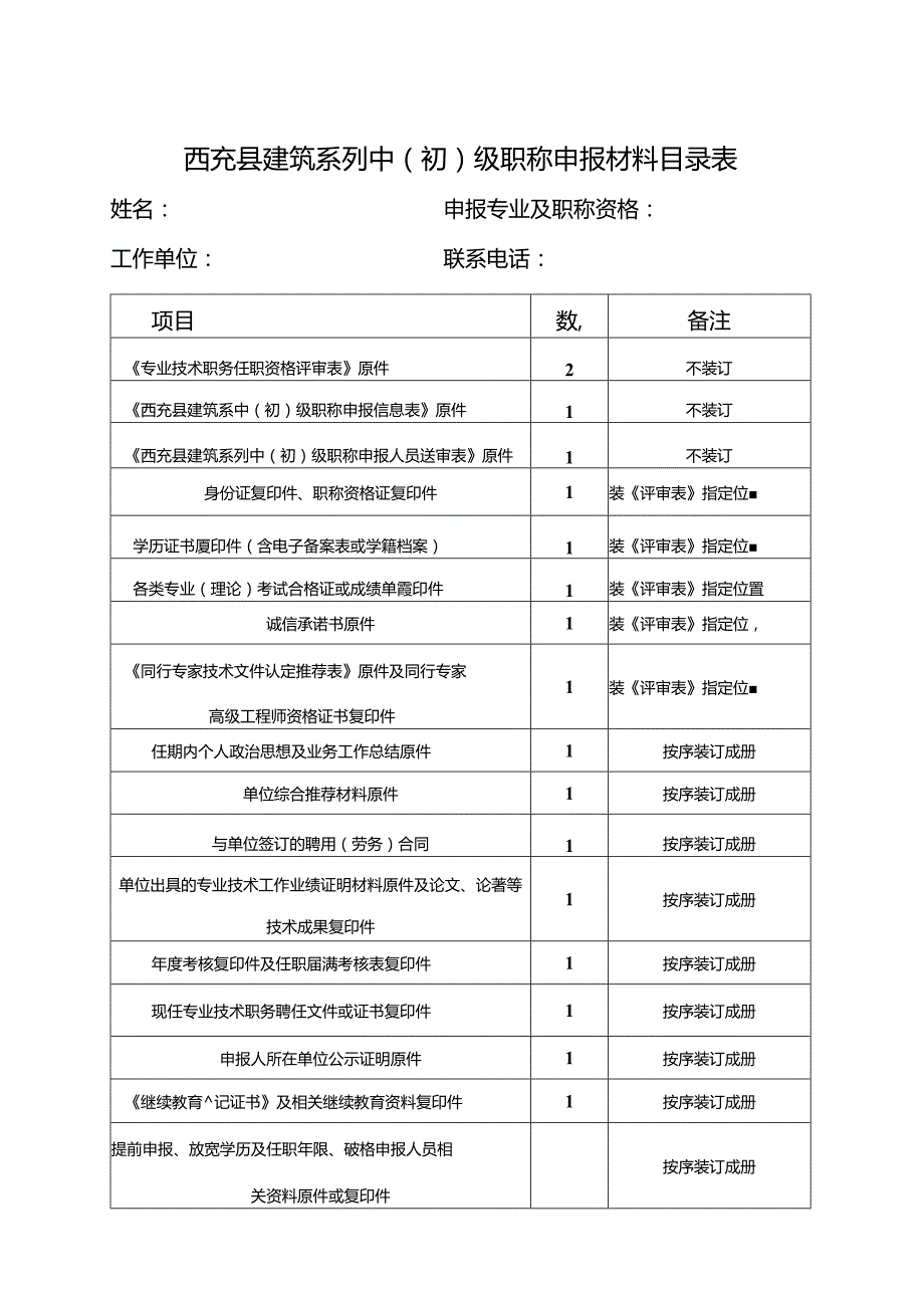 西充县建筑系列中初级职称申报材料目录表.docx_第1页