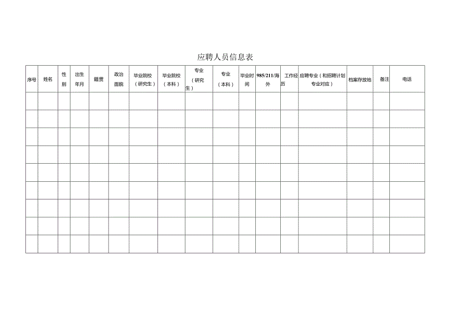 应聘人员信息表.docx_第1页