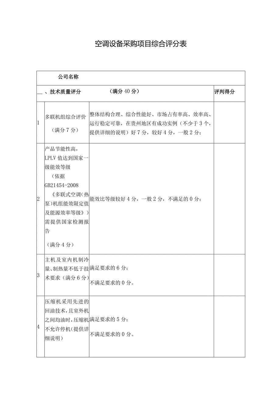 空调设备采购项目综合评分表.docx_第1页