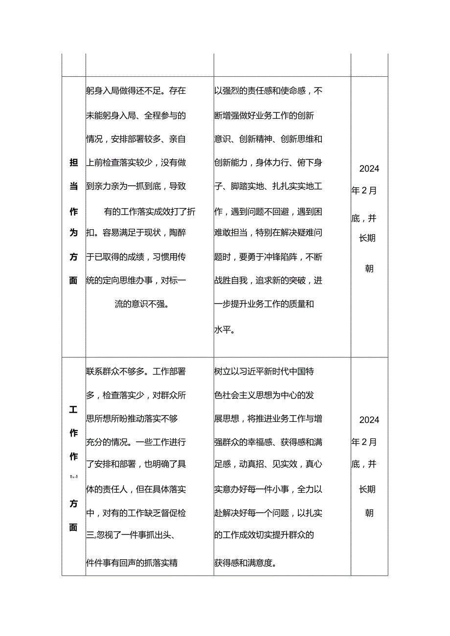 主题教育支部问题清单及整改清单.docx_第3页