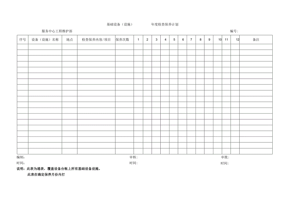 基础设备(设施)年度检查保养计划.docx_第1页