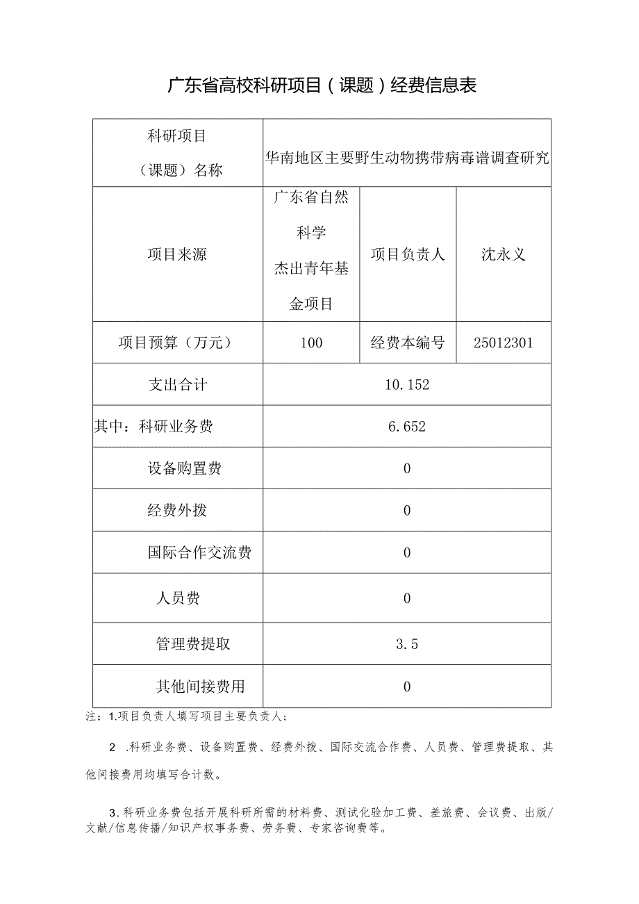 广东省高校科研项目(课题)经费信息表29770.docx_第1页