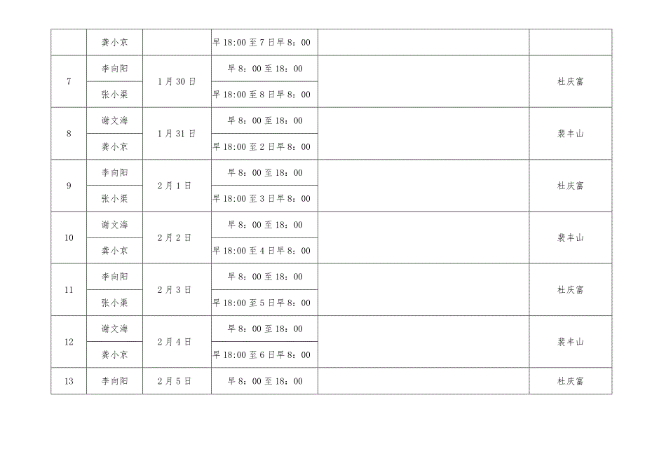 9.2.1---安全生产值班计划表.docx_第2页