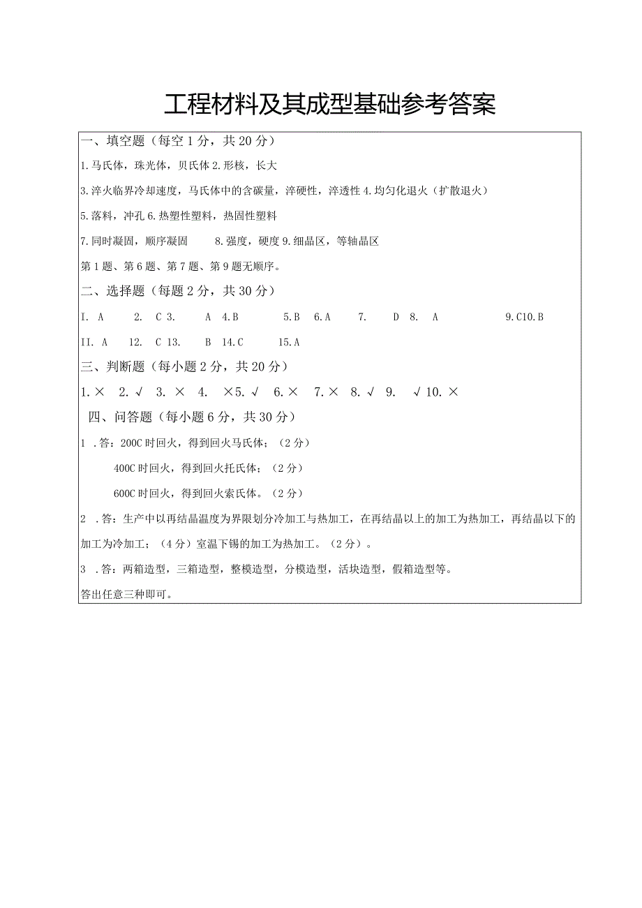 机械工程材料及成型基础期末试卷答案.docx_第1页