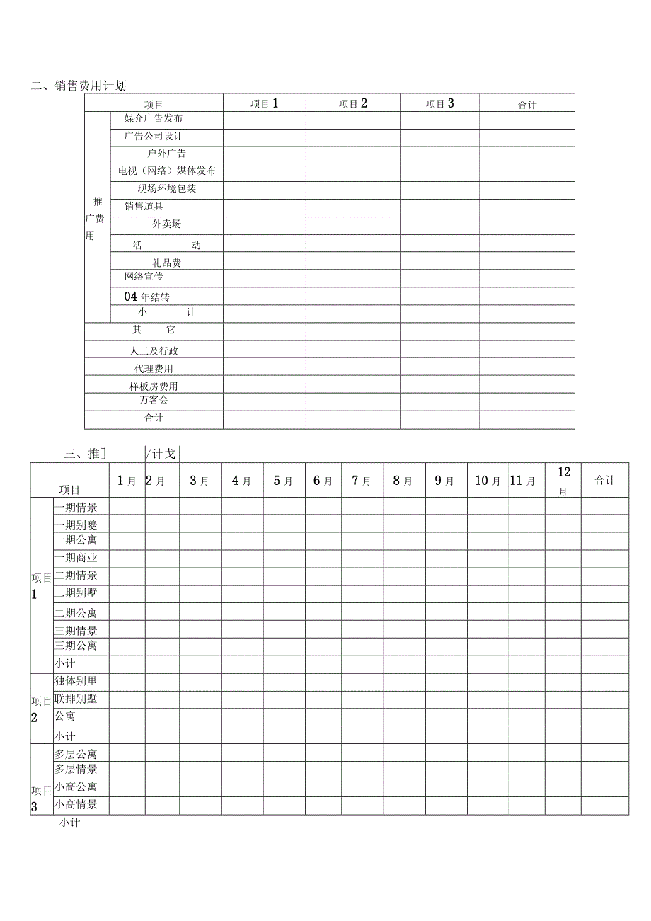 房地产公司年度销售计划客户视角表.docx_第3页