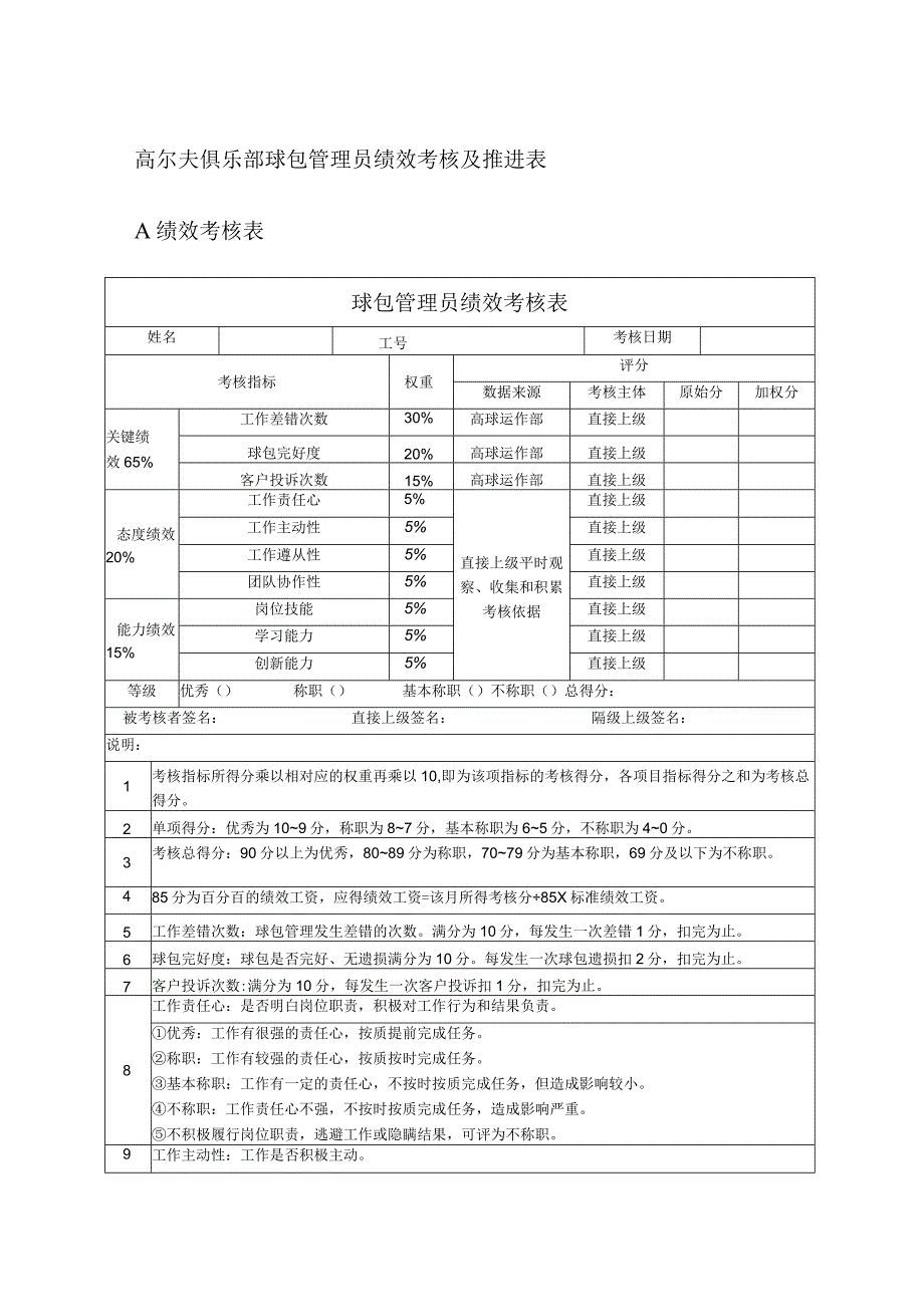 高尔夫俱乐部球包管理员绩效考核及推进表.docx_第1页