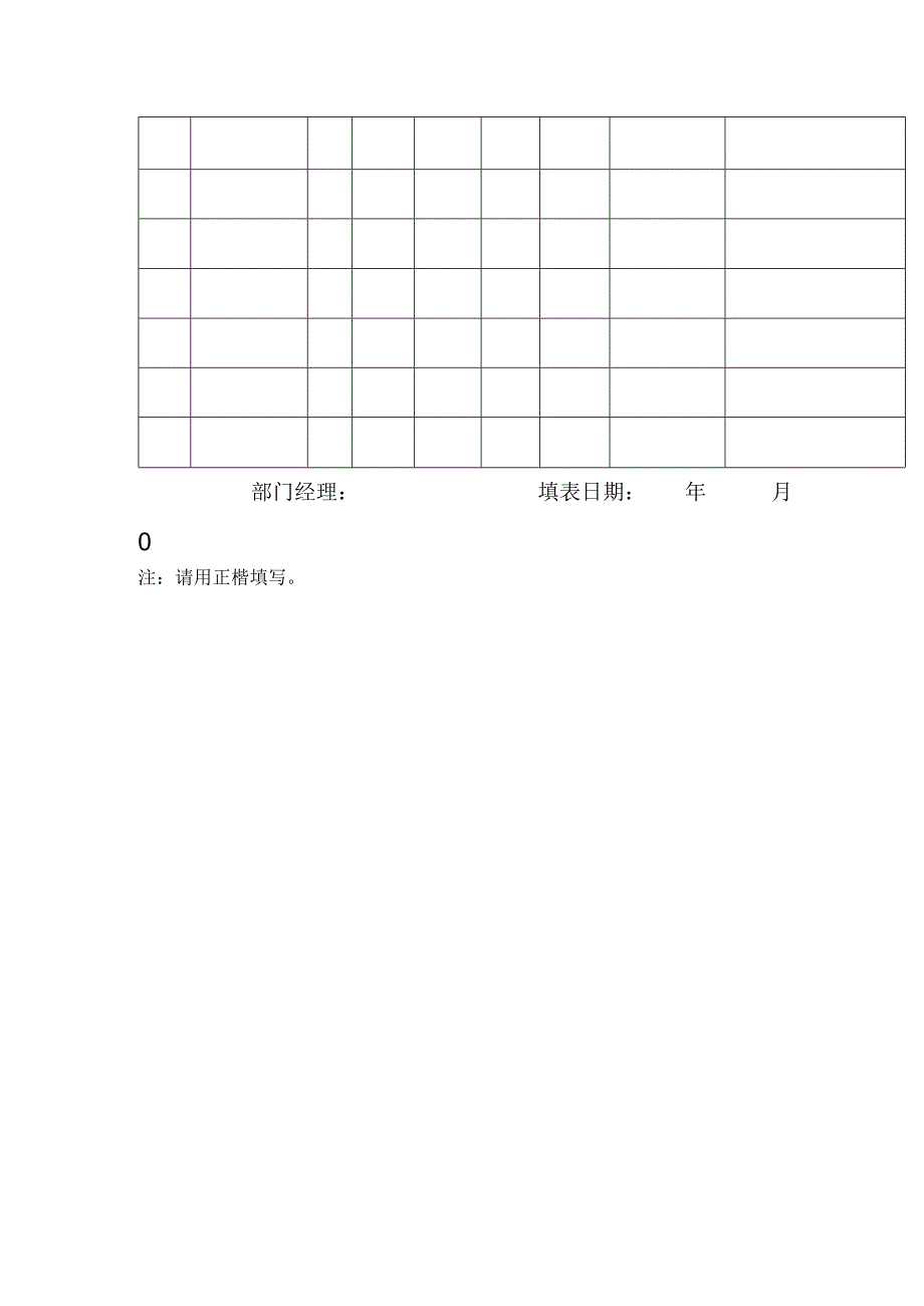 地产有限公司新进员工培训成绩表.docx_第2页