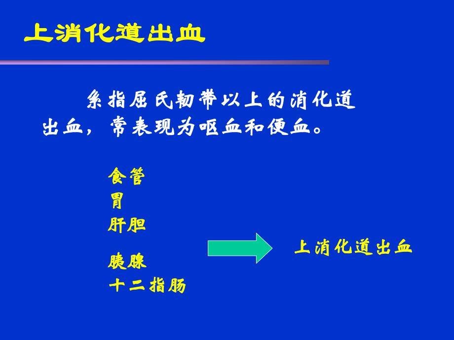 上消化道出血PPT.ppt_第3页