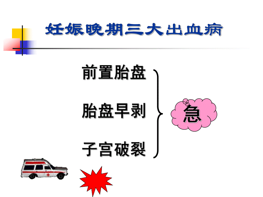 前置胎盘3.ppt_第1页