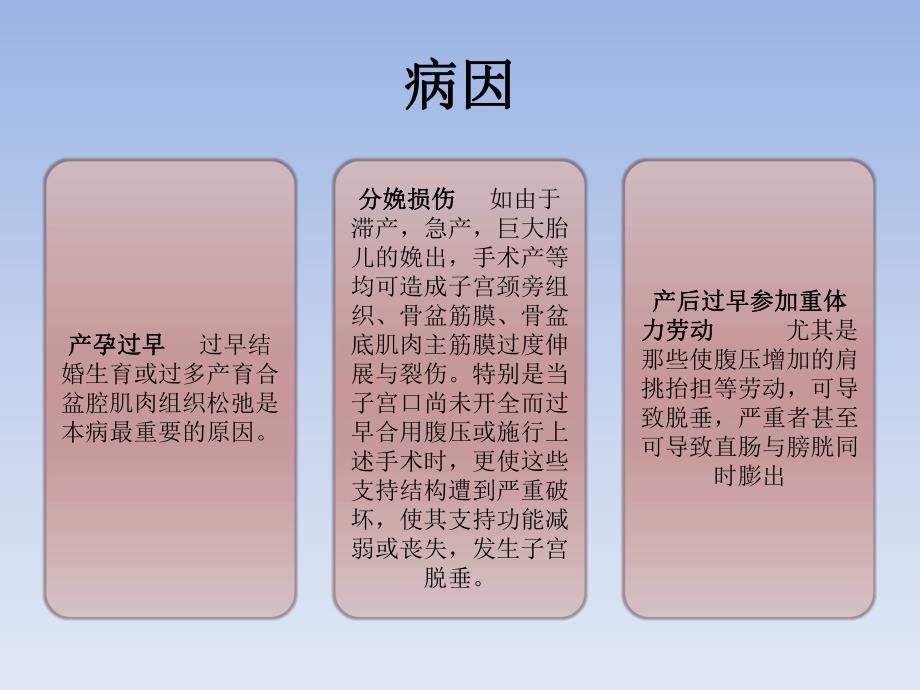 子宫脱垂.ppt.ppt_第3页