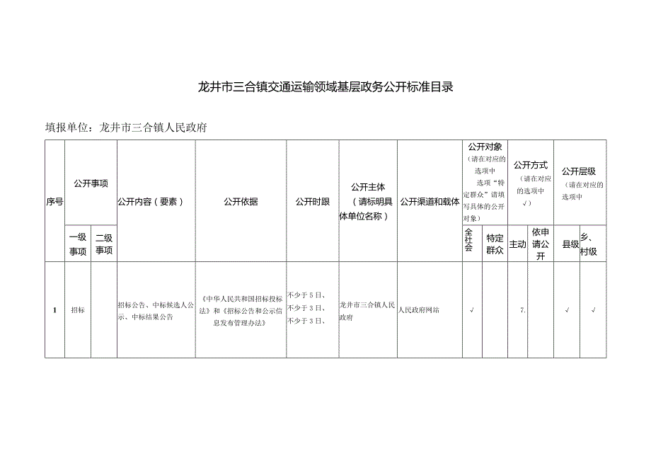 龙井市三合镇交通运输领域基层政务公开标准目录.docx_第1页