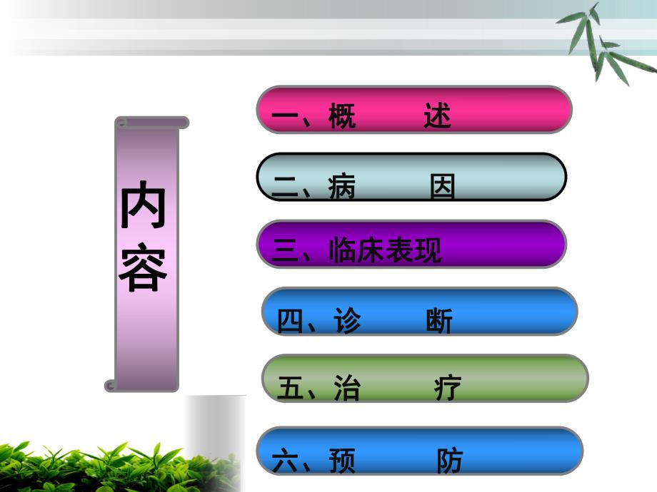 子宫切口妊娠疾病知识最终版.ppt_第2页