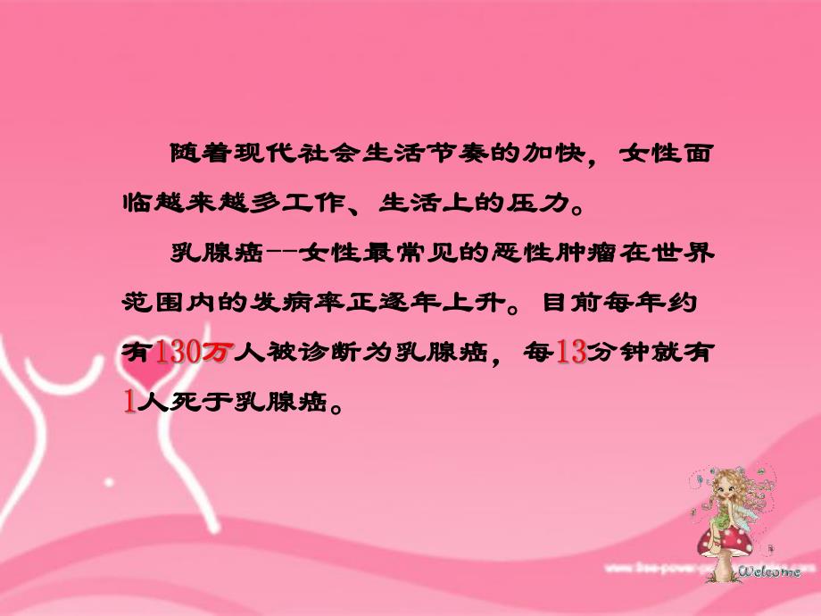 乳腺自查的方法和意义.ppt_第2页