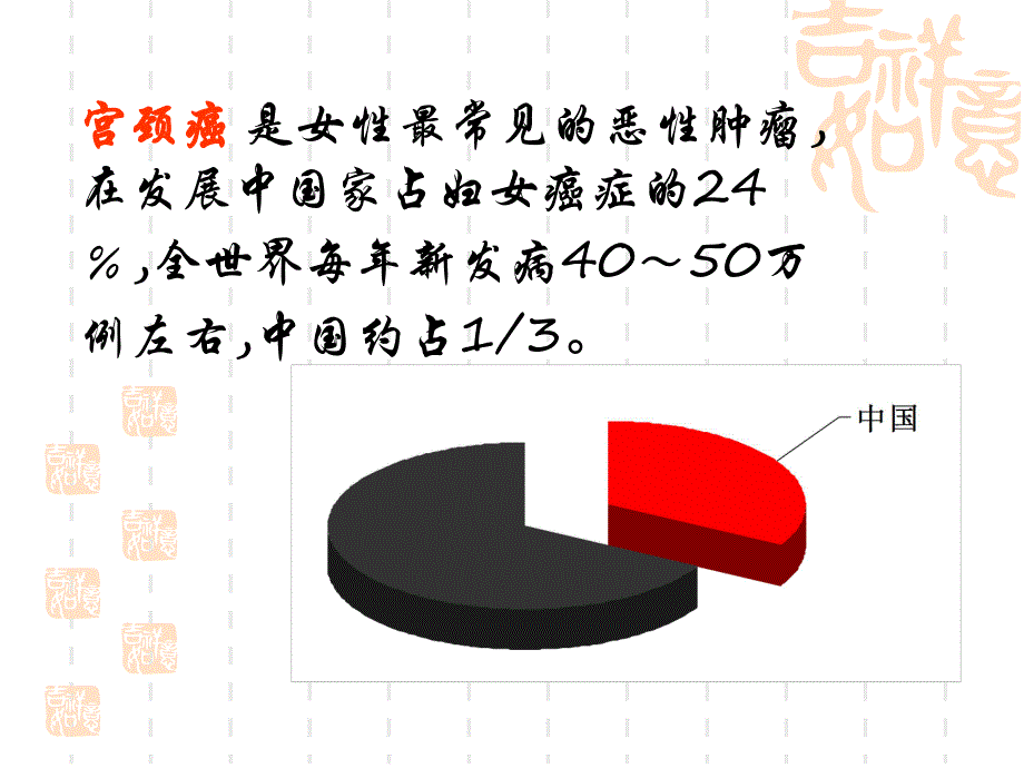 HPV检测在宫颈癌.ppt.ppt_第2页