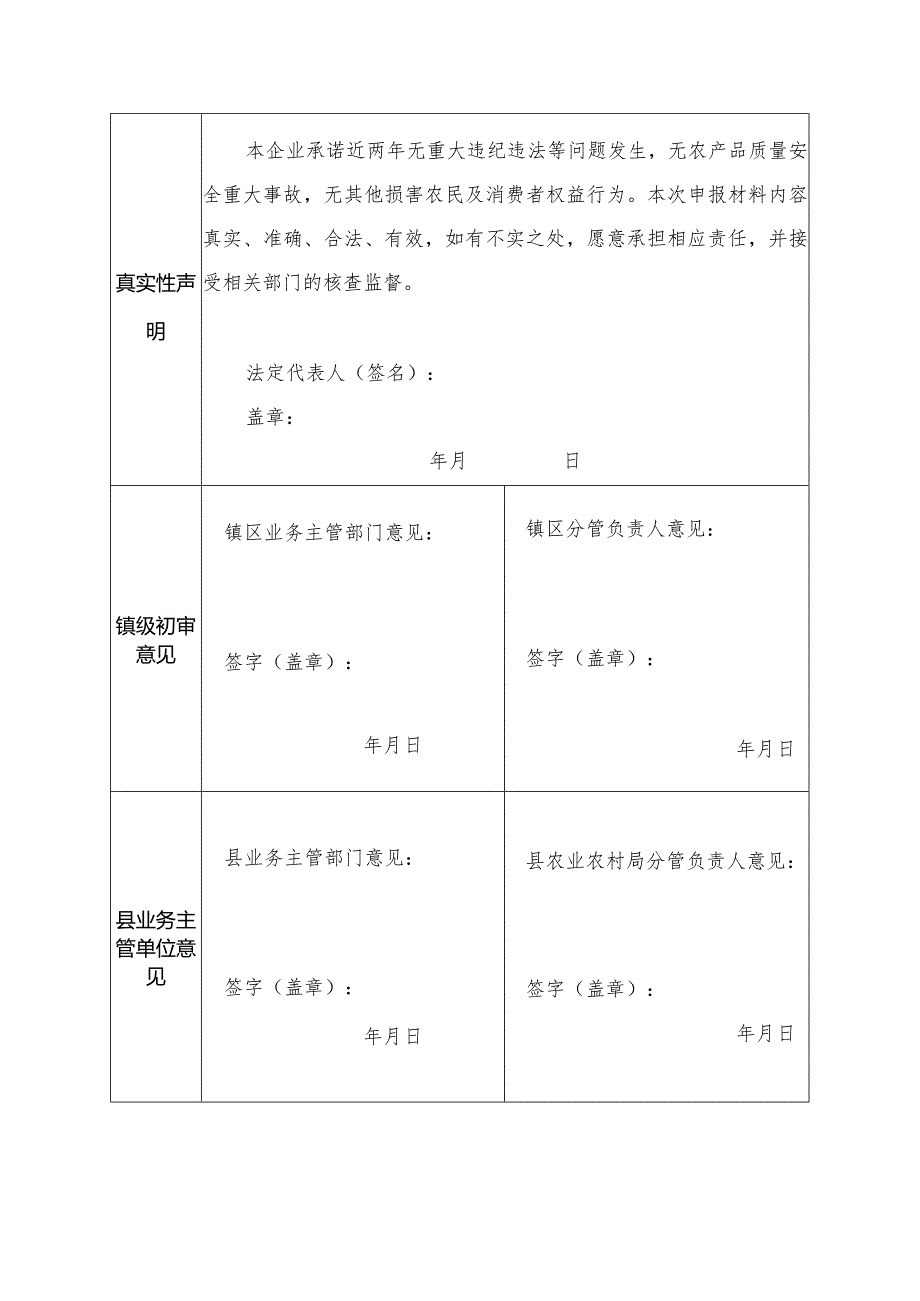 阳新县2023年农产品加工招商引资项目申请表.docx_第2页