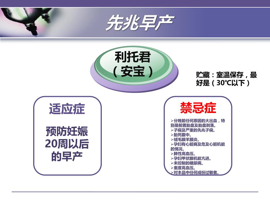 产科常见特殊用药与护理.ppt_第3页