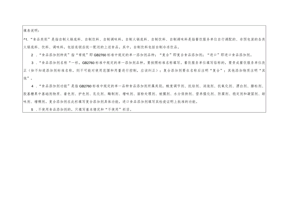 餐饮服务许可证号北京市餐饮服务单位食品添加剂使用情况备案表.docx_第2页