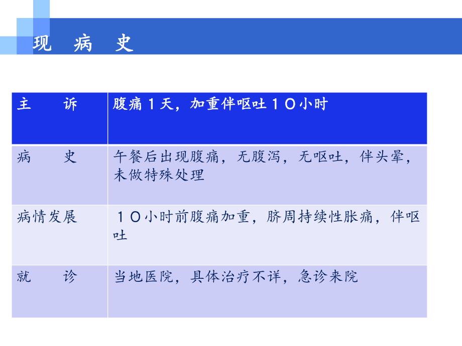 妊娠高脂血症胰腺炎病例分享.ppt_第3页