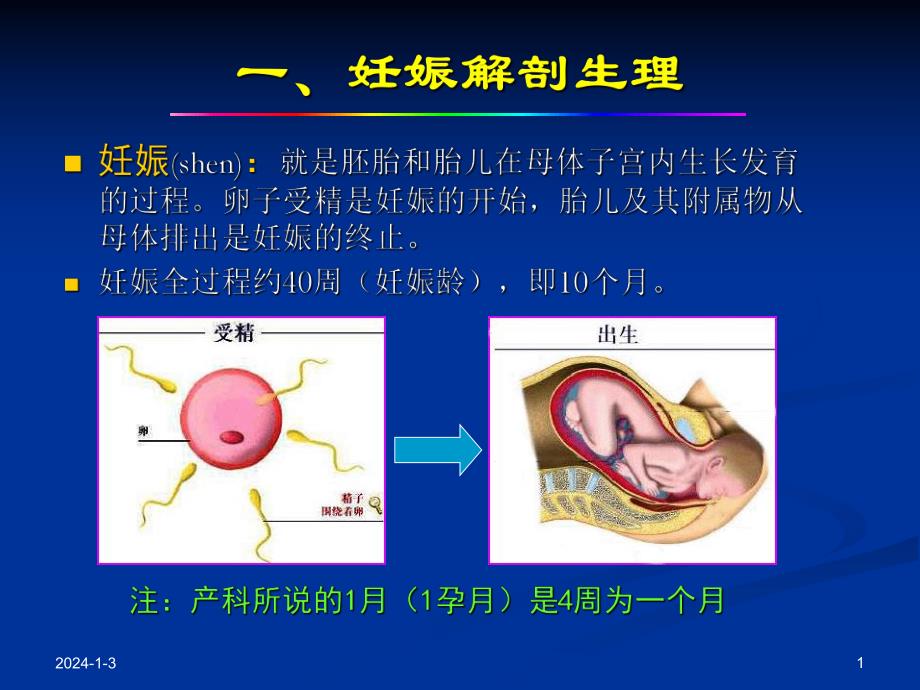 产科正常超声检查与诊断.ppt_第1页