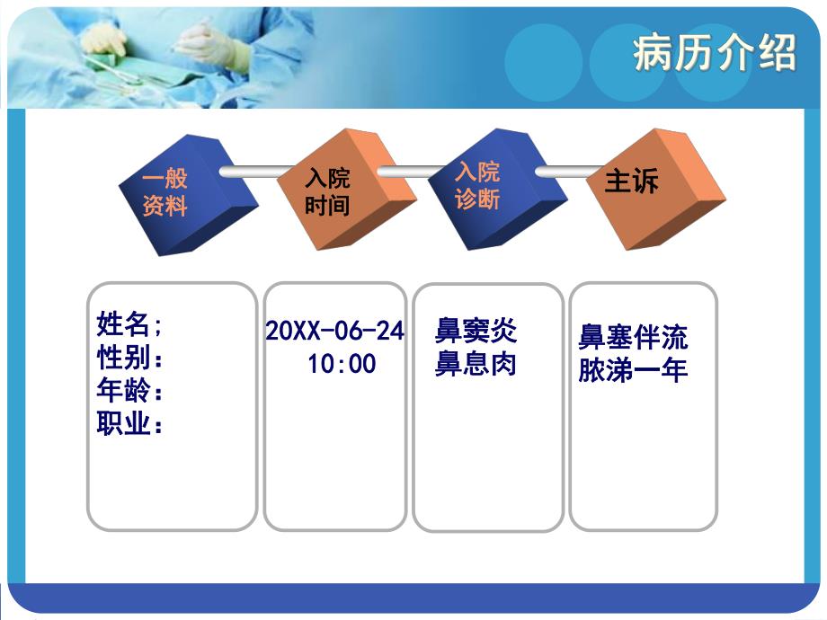 鼻窦炎的护理查房.ppt_第3页