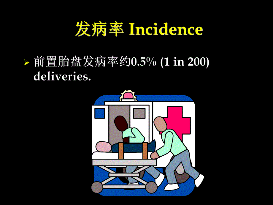 前置胎盘.ppt_第3页