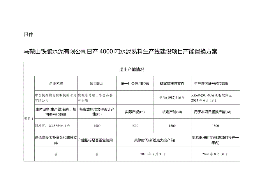 马鞍山铁鹏水泥有限公司日产4000吨水泥熟料生产线建设项目产能置换方案.docx_第1页