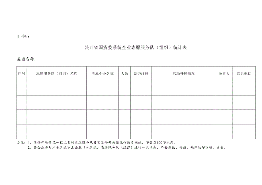 陕西省国资委系统企业志愿服务队组织统计表.docx_第1页