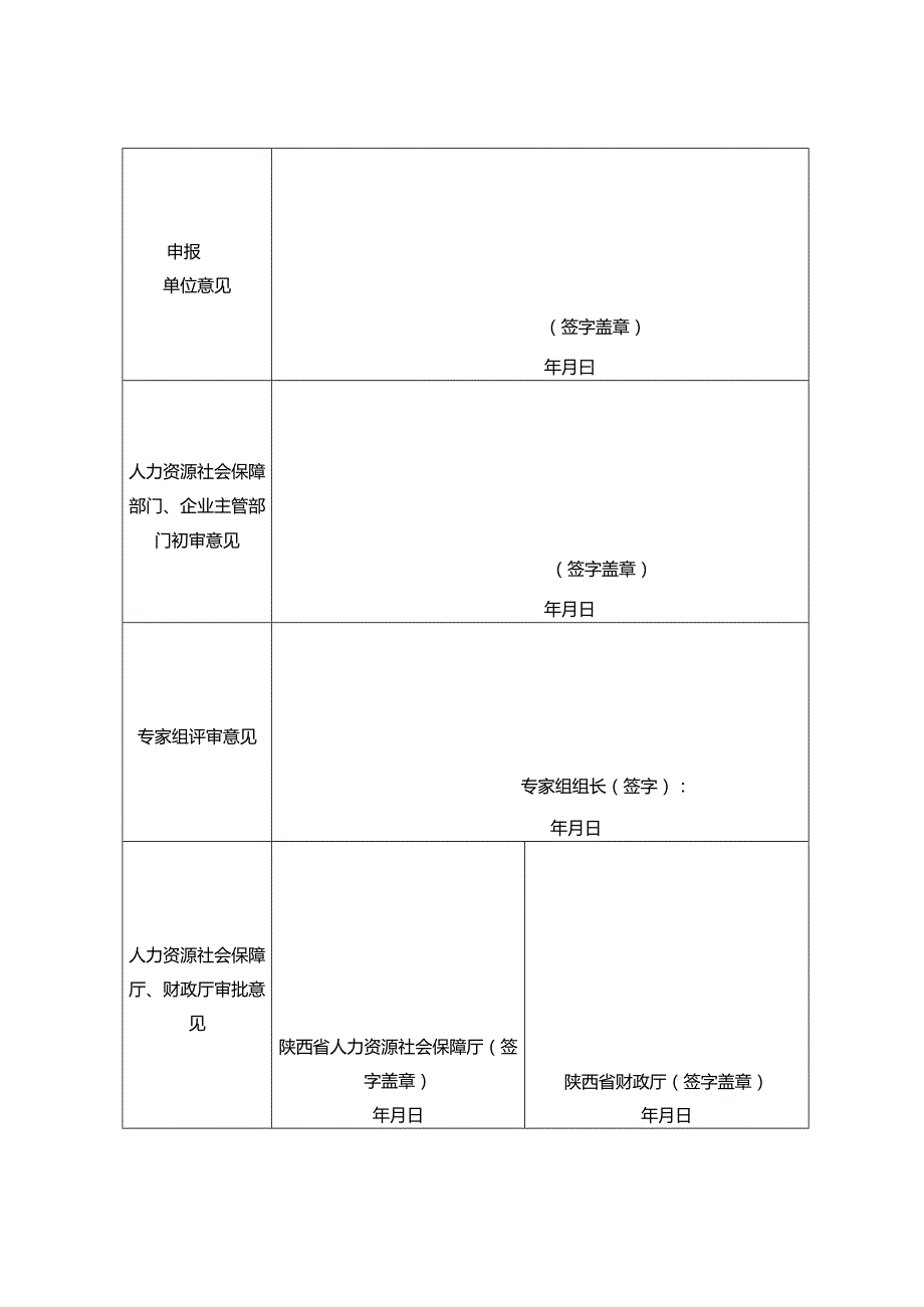 陕西省技能大师工作室申报表.docx_第3页