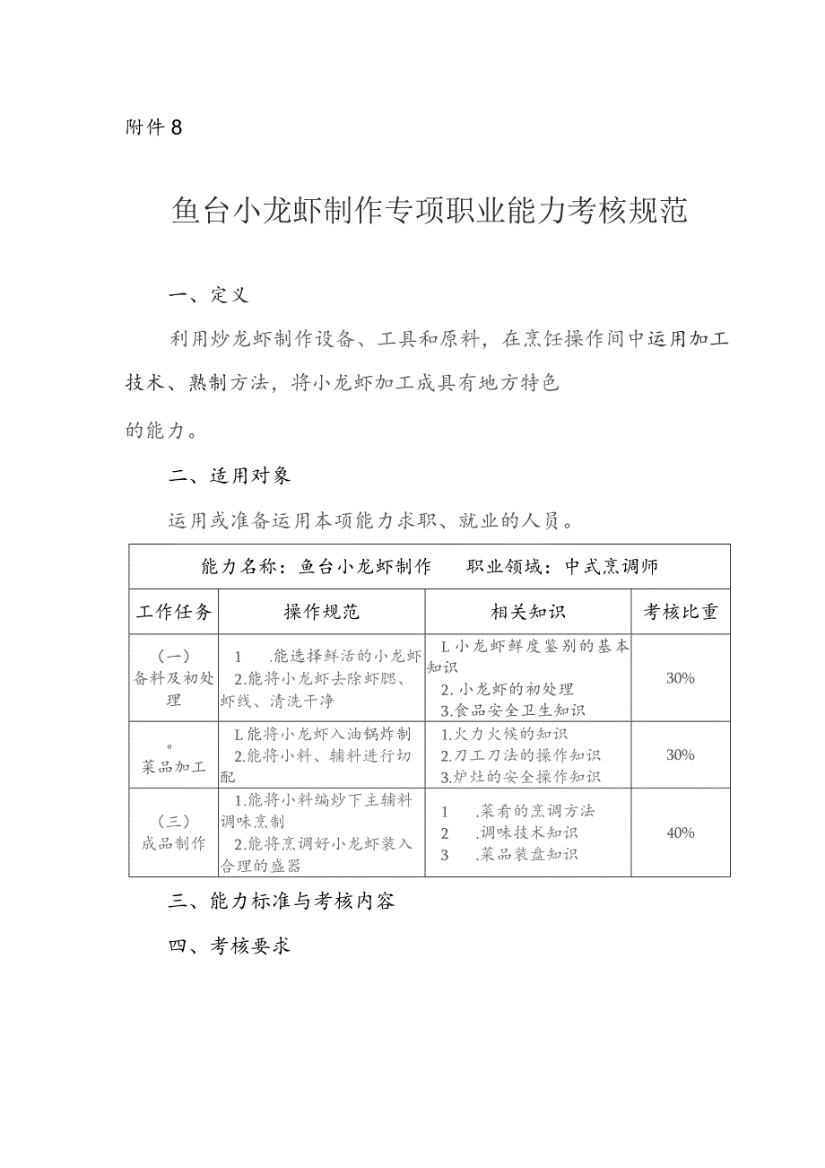 鱼台小龙虾制作专项职业能力考核规范.docx_第1页