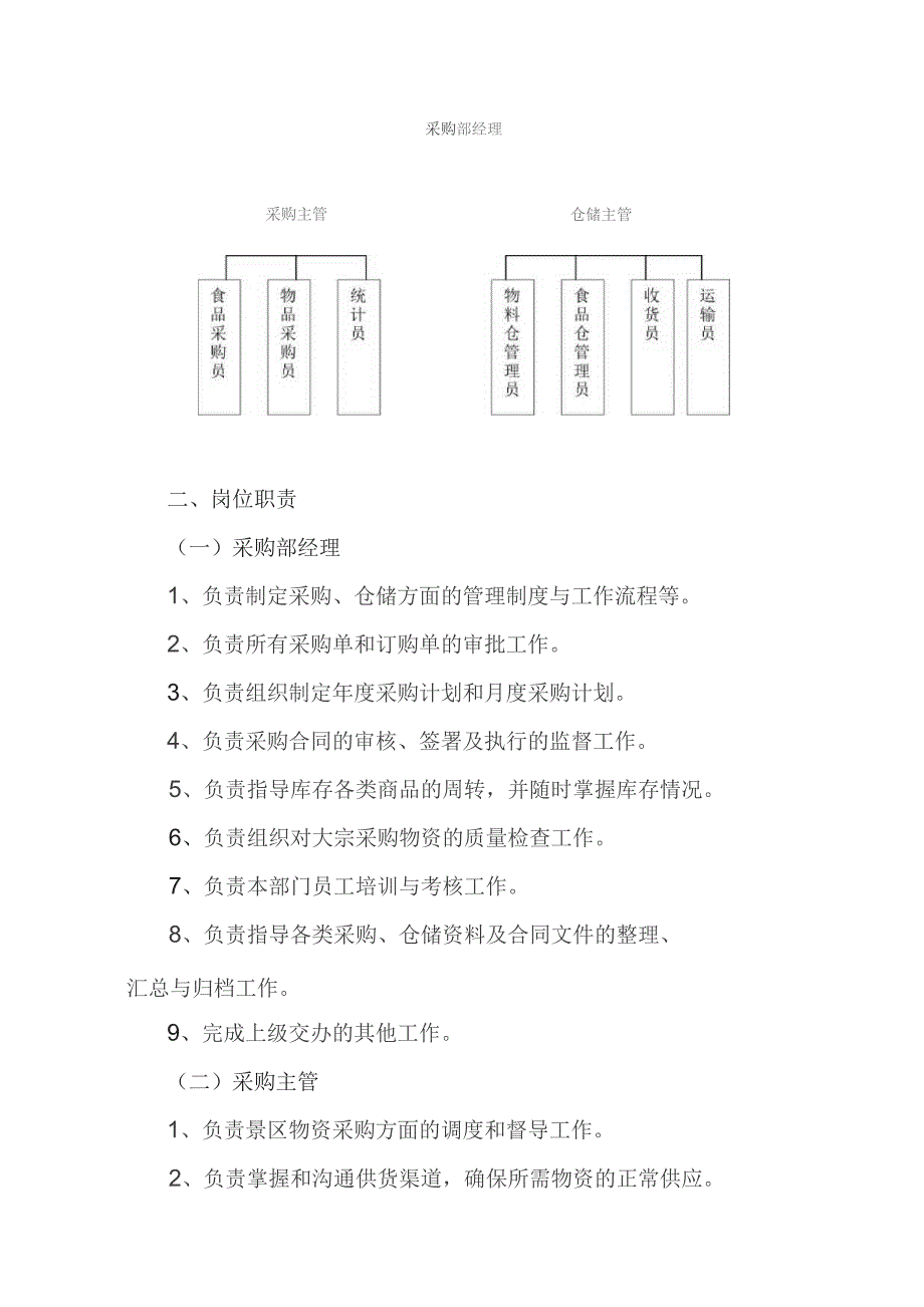 旅游景区物资采购标准化管理工作手册.docx_第2页